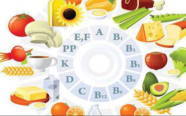 Dùng vitamin có điều trị được táo bón?